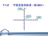 平面直角坐標系中的橫軸和縱軸