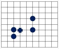 五子棋[兩人對弈的策略型棋類遊戲]