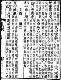 《說文解字注》中的“酉”字