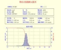 立方碳化硅