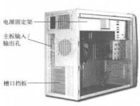 卧式機箱