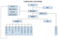 三湘股份有限公司