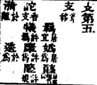 陳澧《切韻考·聲類考》