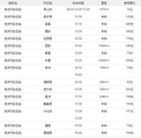 杭州汽車北站時刻表