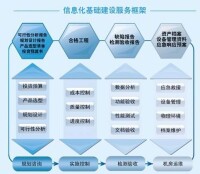 山東省軟體評測中心