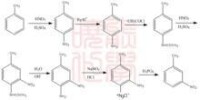 間硝基甲苯的合成