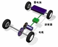 純電動汽車原理圖