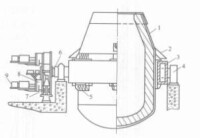 氧氣頂吹轉爐構造