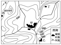 等高線地圖