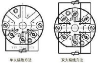 裝配式熱電阻(一)