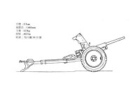 PAK37戰防炮