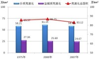 區域環境地質調查