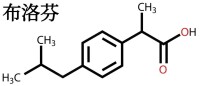 布洛芬片