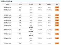 泉州客運中心站時刻表