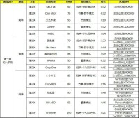 音樂俠