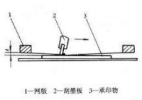 間接印刷(圖5)