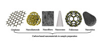 納米碳材料合成方法