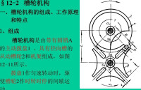 槽輪機構結構圖