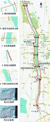 太原國際馬拉松賽線路圖