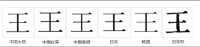 字形對比