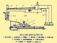 開口機