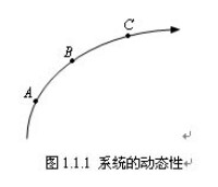 計算機模擬