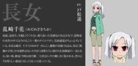 狂亂家族日記[日日日著作的輕小說]