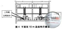 體育西路站