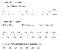 螺絲計量單位