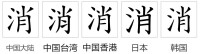 “消”的字形對比