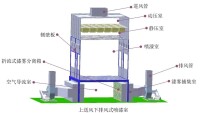 漆霧捕集箱式乾式噴漆室