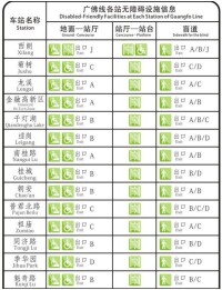 無障礙設施