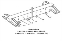 粗磨機橫樑部件圖