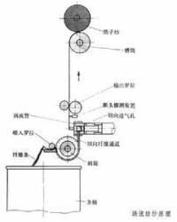 丁力