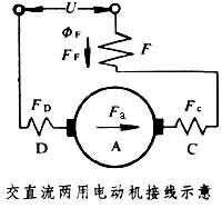 交直流兩用電動機