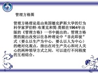 管理方格理論理論圖