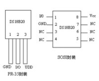 DS18B20