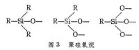 聚硅氧烷