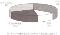 英國帝國煙草公司