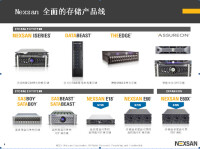 NEXSAN