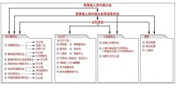 青海省人民代表大會