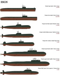 蘇俄巡航導彈核潛艇發展圖譜
