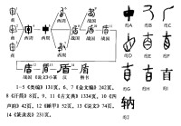 盾[漢字釋義]