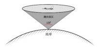 塔康工作盲區示意圖