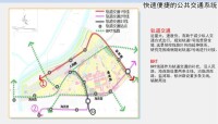 公共交通系統規劃圖