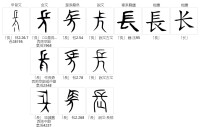 長[漢字]