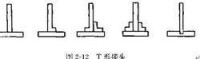 粘接接頭