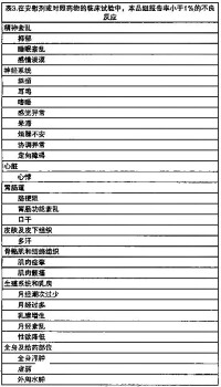 鹽酸氟桂利嗪膠囊