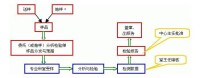 國家建築材料測試中心