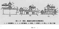 電喇叭